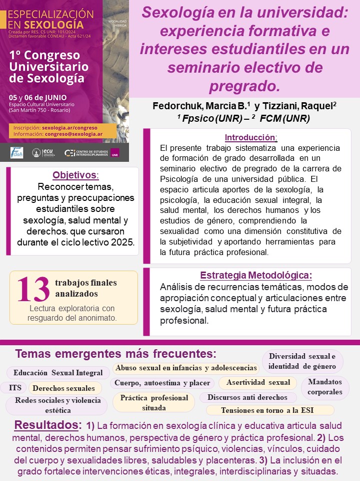 Póster: Fedorchuk - Tizziani